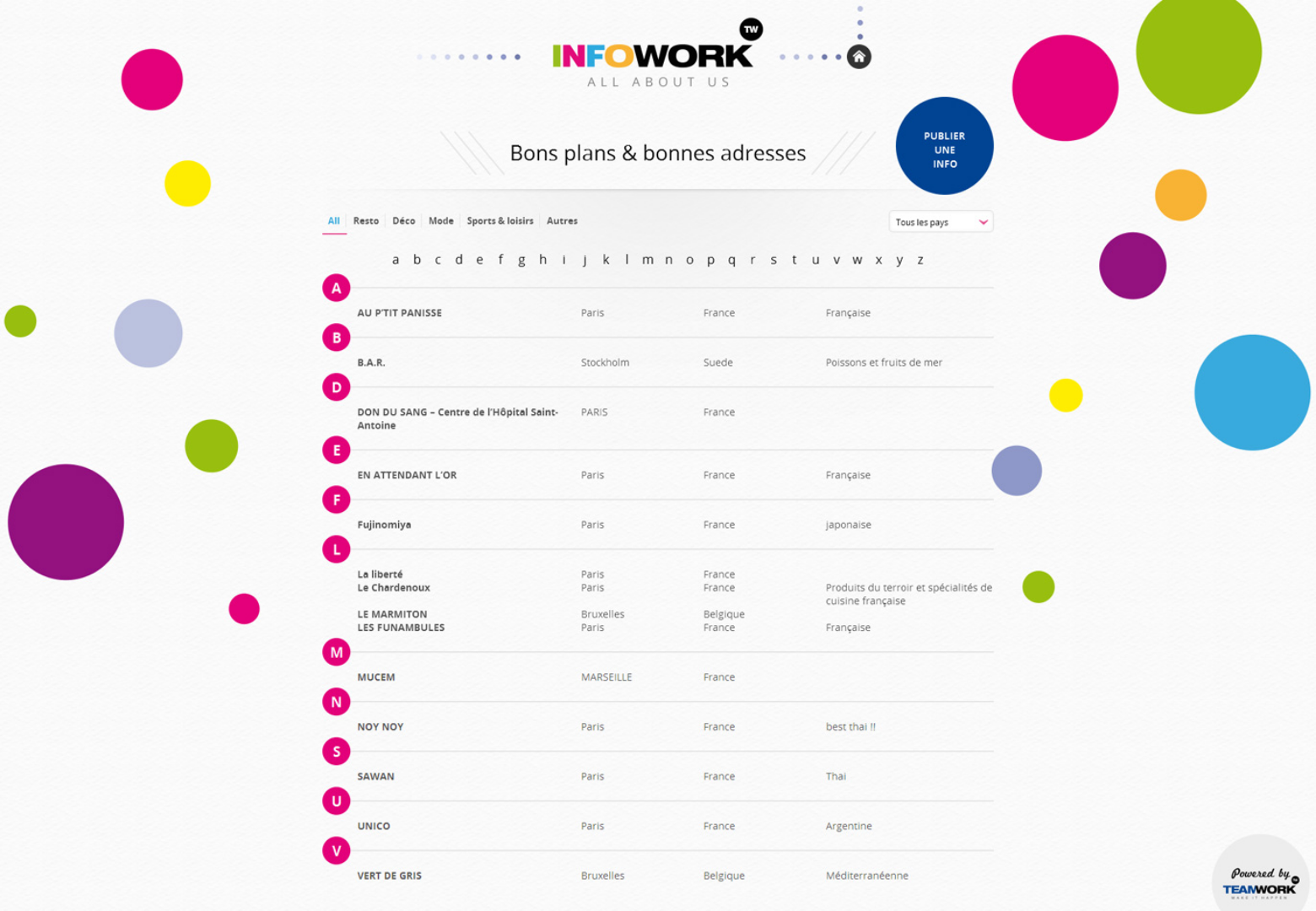 infowork by proffice.agency